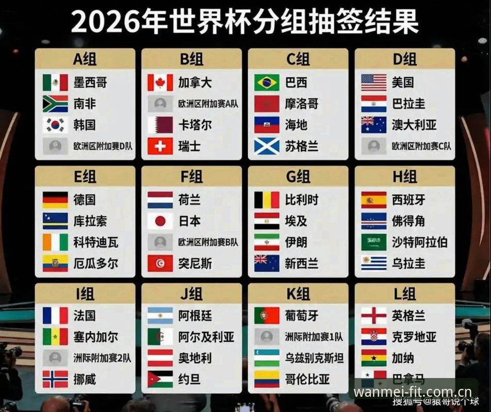 完美体育安全吗 U17世界杯抽签结果出炉:中国男女足截然不同的命运vs潜在机遇,完美体育平台v2.4.1用户体验深度解析